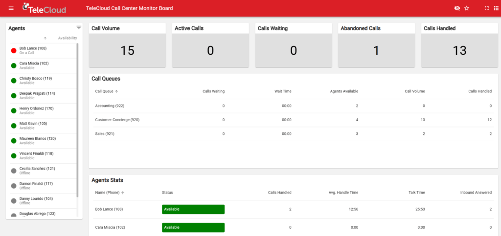 how to track google ads calls for home service businesses