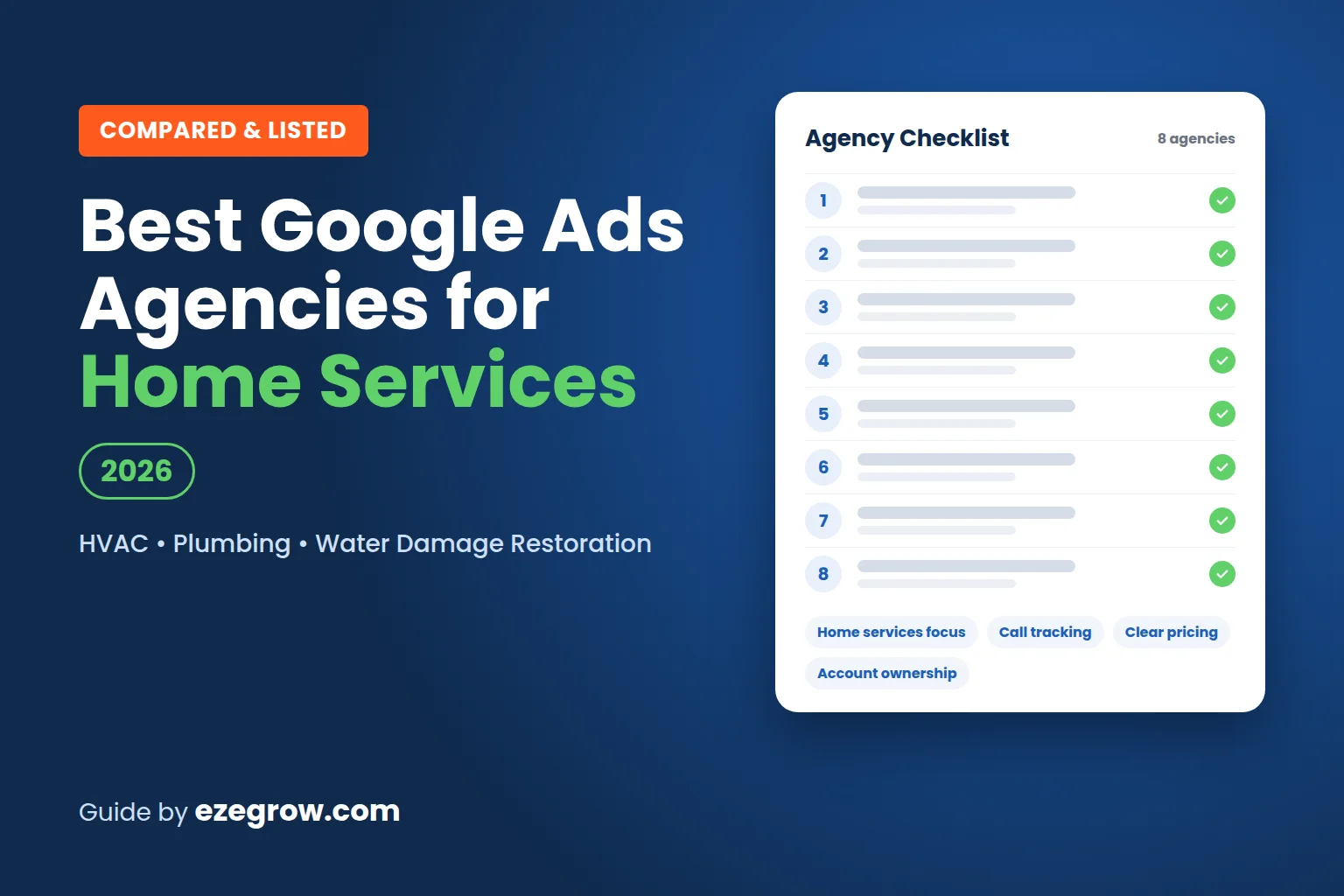Best Google Ads Agencies for Home Services 